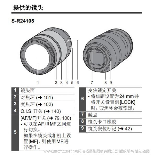 松下【数码相机】【数码相机】DC-S1RMGK-K 使用说明书  S1R 单反 说明书下载 使用手册 pdf 免费 操作指南 如何使用 快速上手 