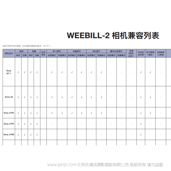 WBS2 智云 相机或手机支持列表 WEEBILL 2 相机兼容列表 2021-06-10 说明书下载 使用手册 pdf 免费 操作指南 如何使用 快速上手 